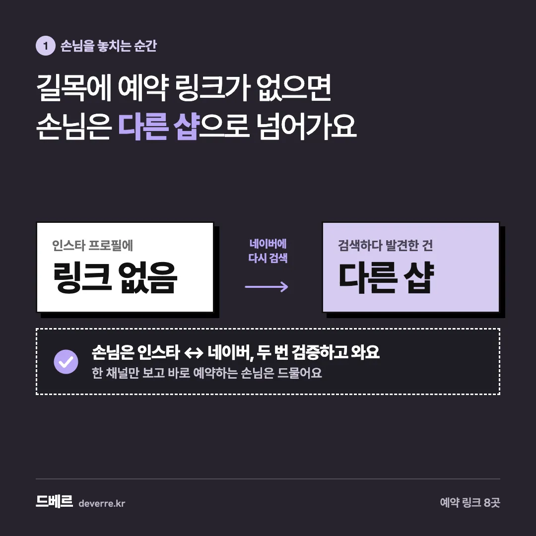 길목에 예약 링크가 없으면 손님은 다른 샵으로 넘어가요 — 1 손님을 놓치는 순간 길목에 예약 링크가 없으면 손님은 다른 샵으로 넘어가요 인스타 프로필에 링크 없음 네이버에 다시 검색 검색하다 발견한 건 다른 샵 …